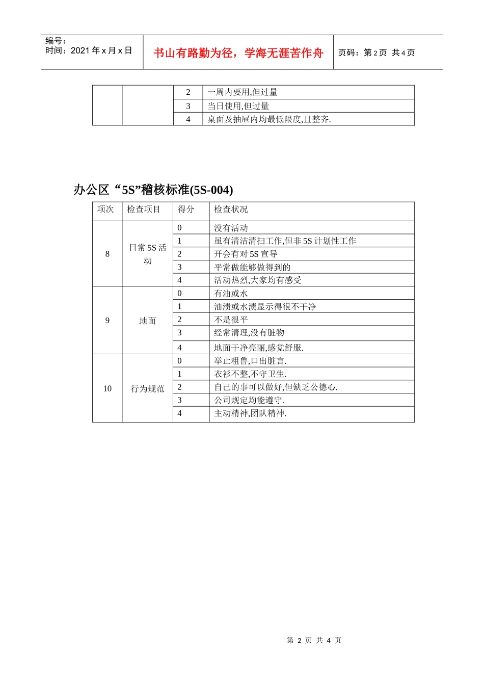 “5S”稽核标准2_第2页