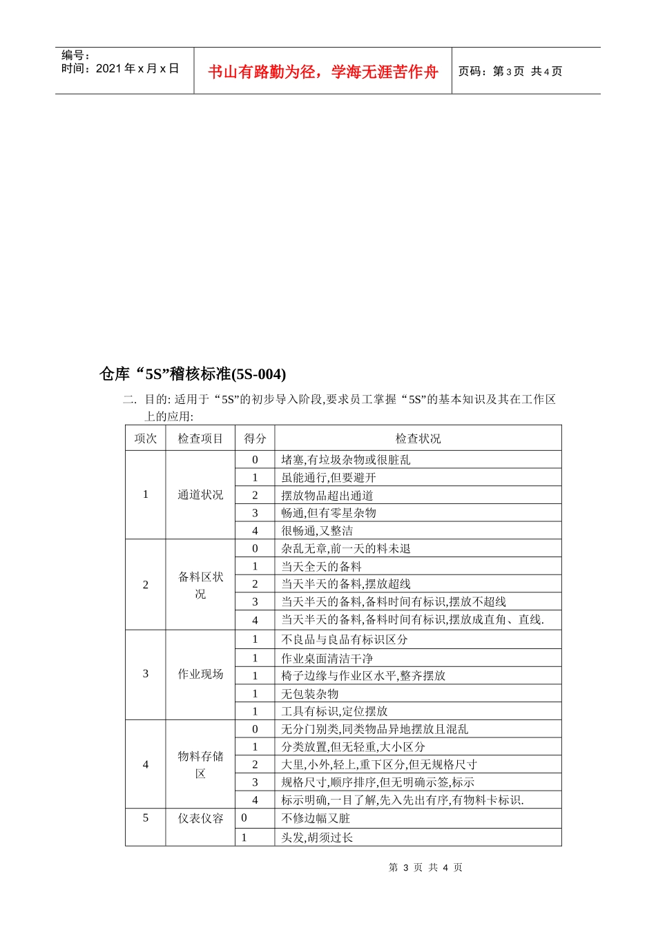 “5S”稽核标准2_第3页
