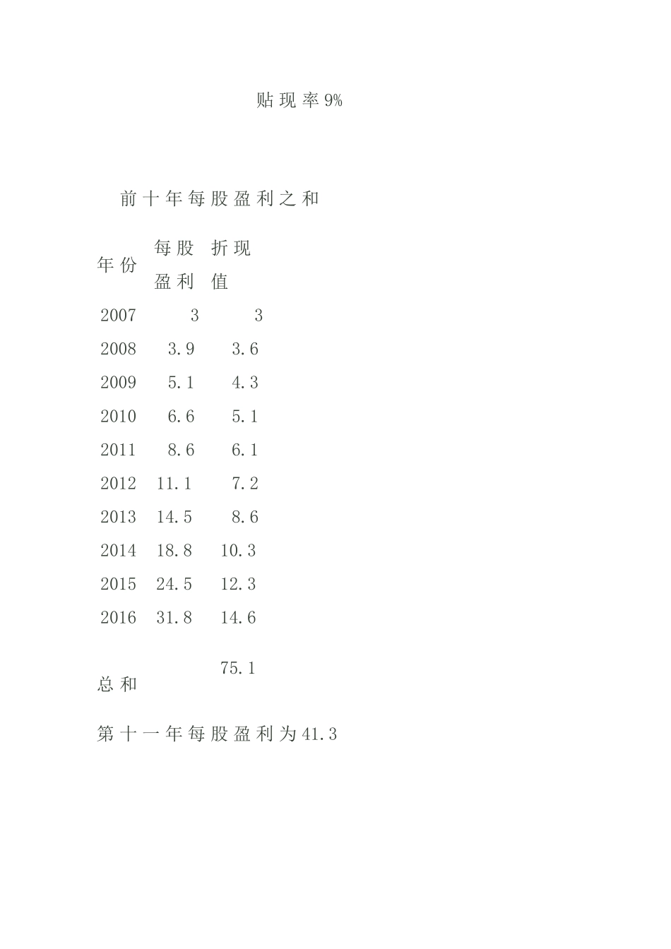 如何用现金流折现估值法为企业估值_第3页