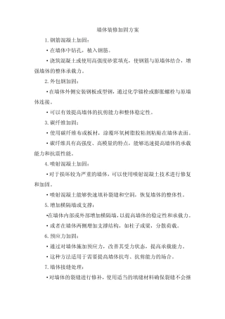 墙体装修加固方案 