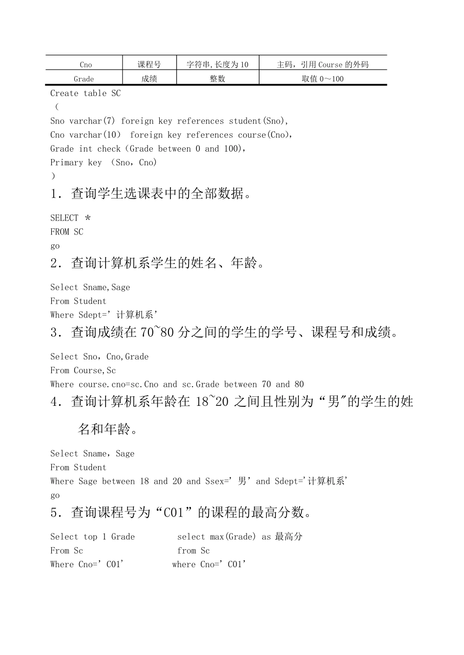 SQL语句创建学生信息数据库表的示例-学生信息数据库表_第2页