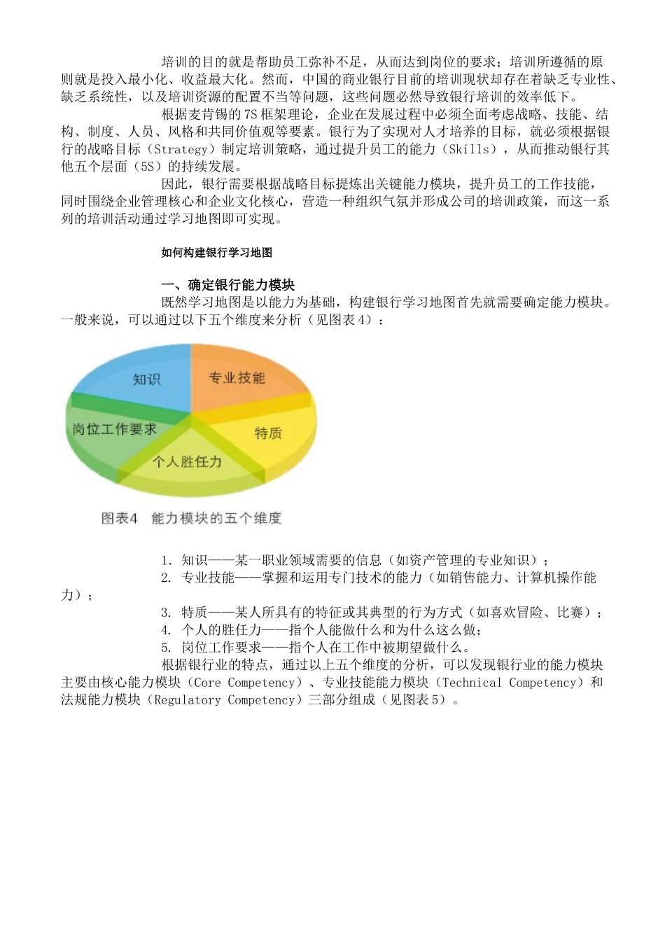 如何构建银行学习地图_第3页