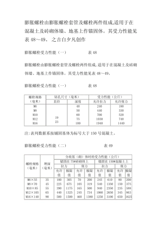 膨胀螺栓受力计算 