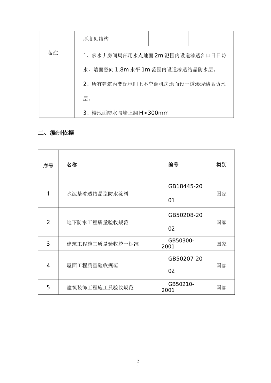渗透结晶防水涂料施工方案64554_第3页