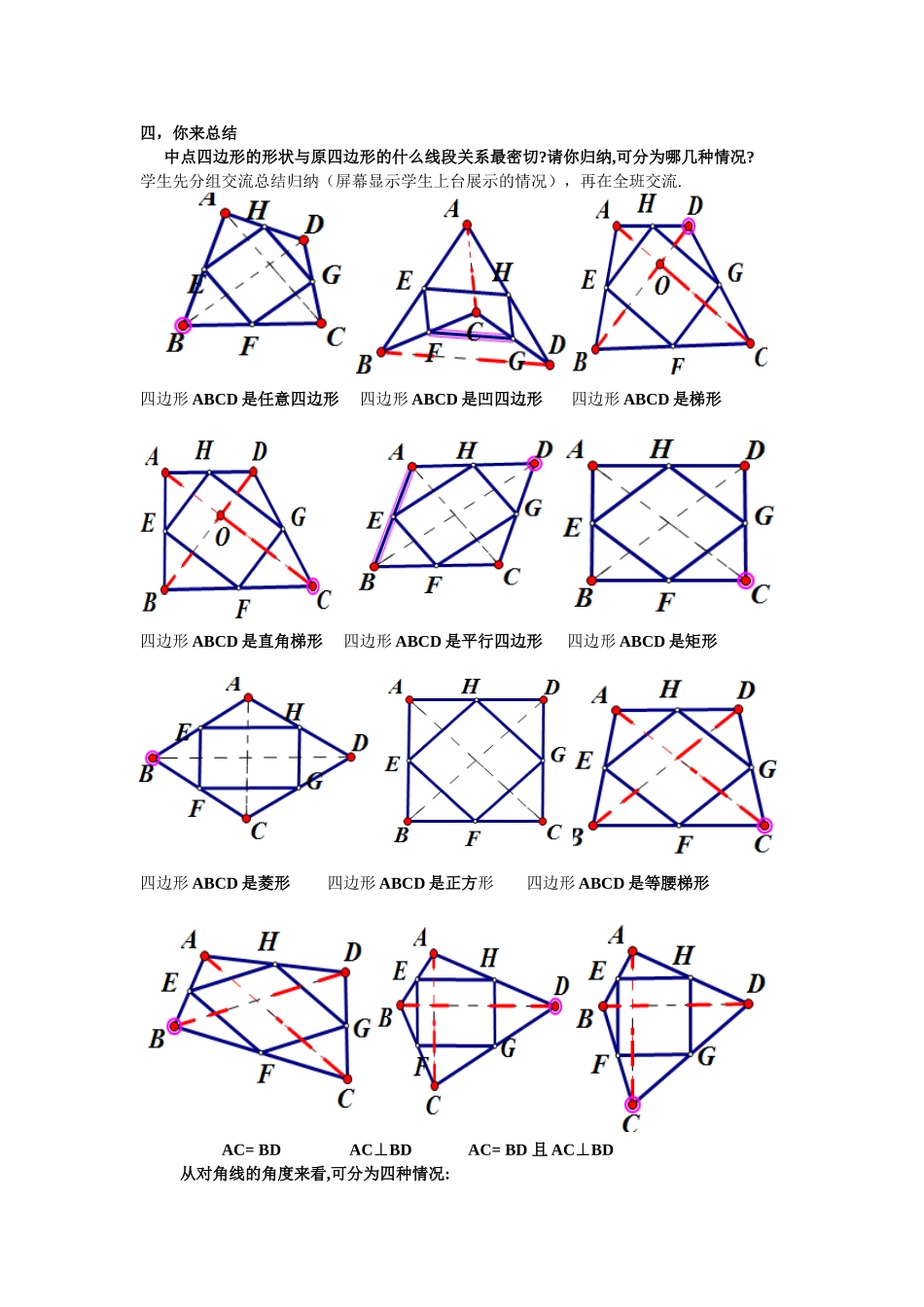 中点四边形习题课教学设计_第2页