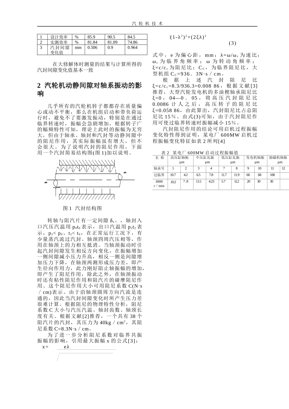 汽轮机动静间隙对经济性与安全性的影响_第2页