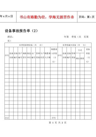 设备事故报告单（2）