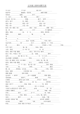 人教版7-9年级英语单词默写表(打印友好版20页) 
