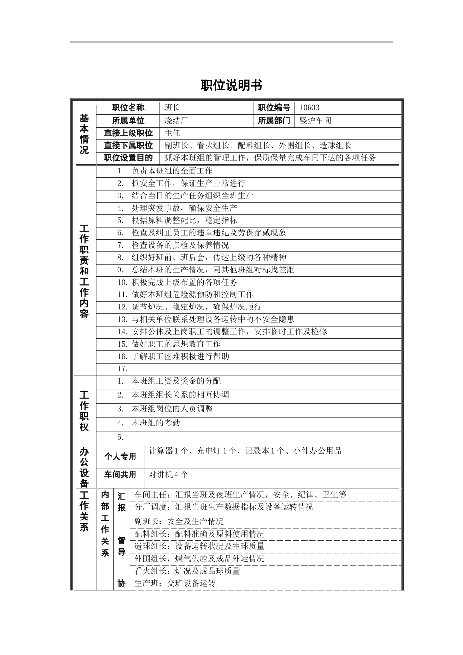 烧结厂竖炉班长岗位说明书_第1页