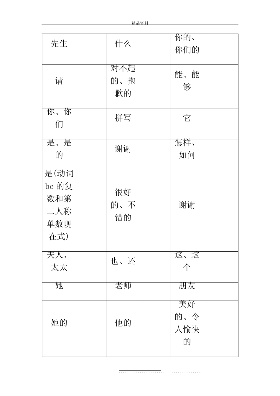 最新人教版七年级上英语书后单词默写表(前面部分) _第3页