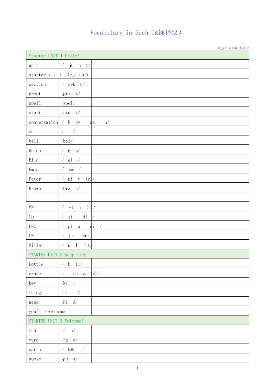 2024新人教版英语初一上单词表(英译汉) _第1页