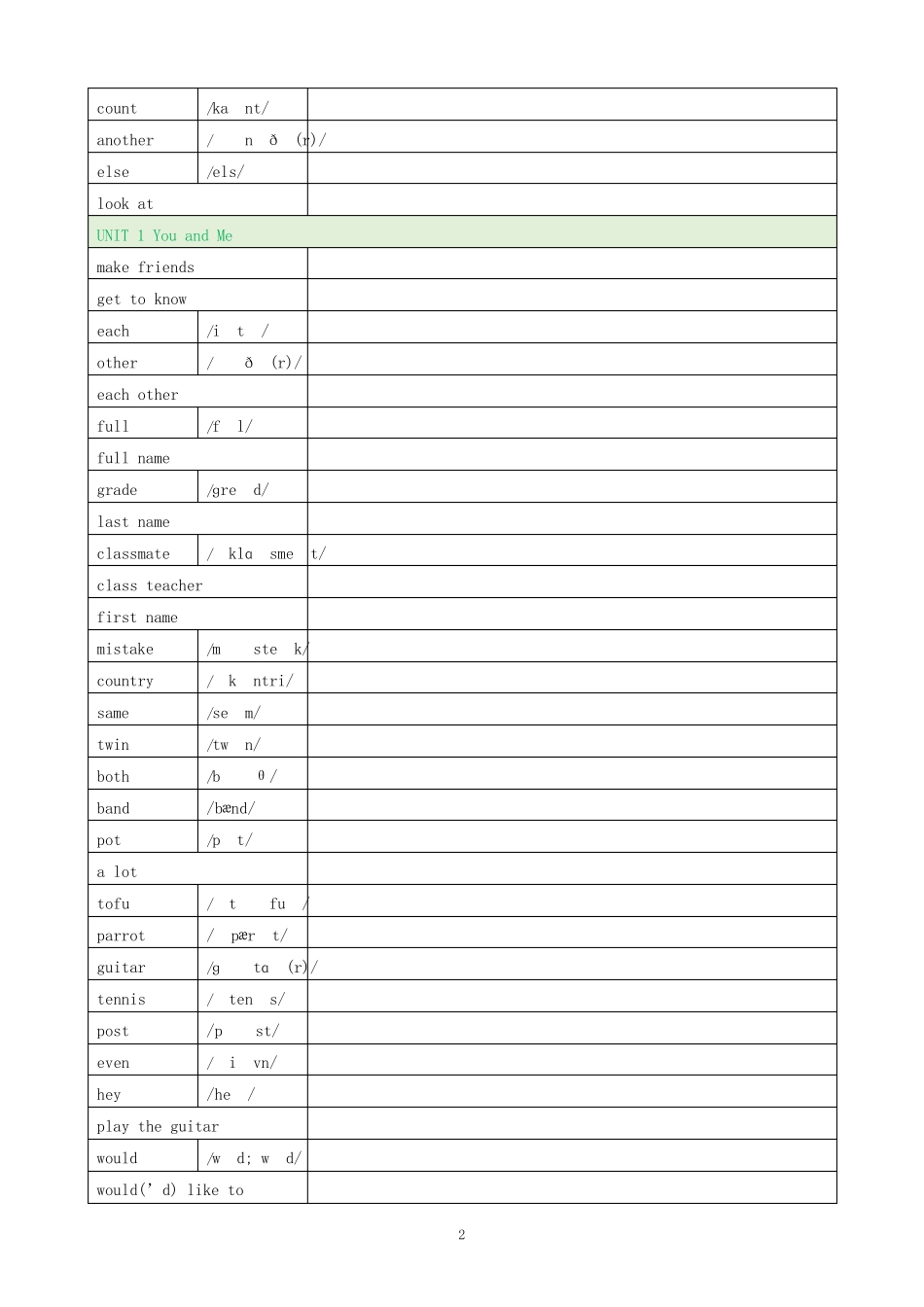 2024新人教版英语初一上单词表(英译汉) _第2页