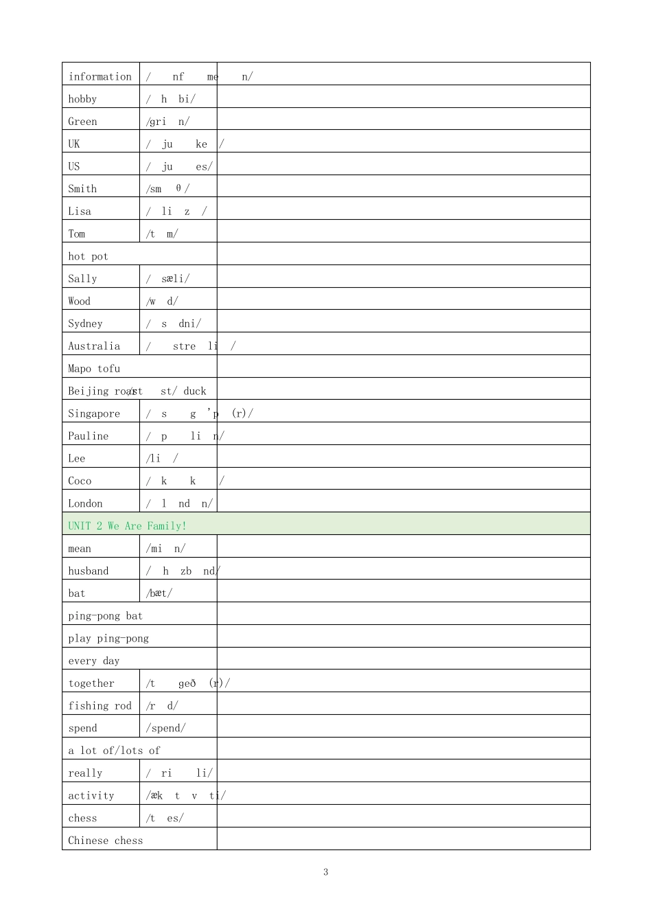2024新人教版英语初一上单词表(英译汉) _第3页