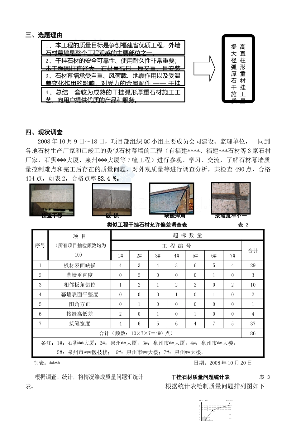 如何提高大直径柱弧形厚重石材干挂施工质量_第3页
