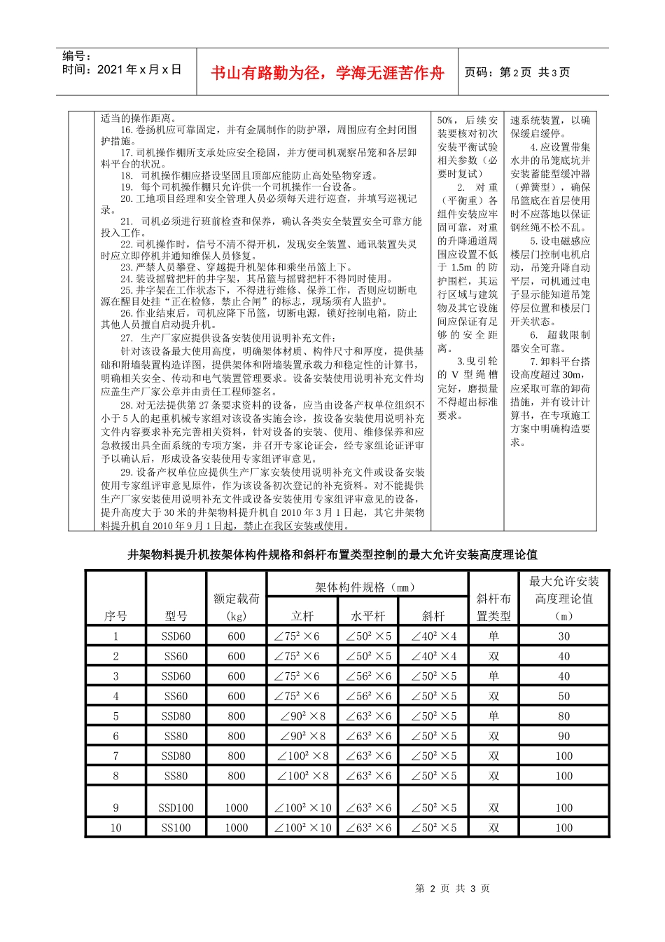 井架物料提升机安全技术措施_第2页