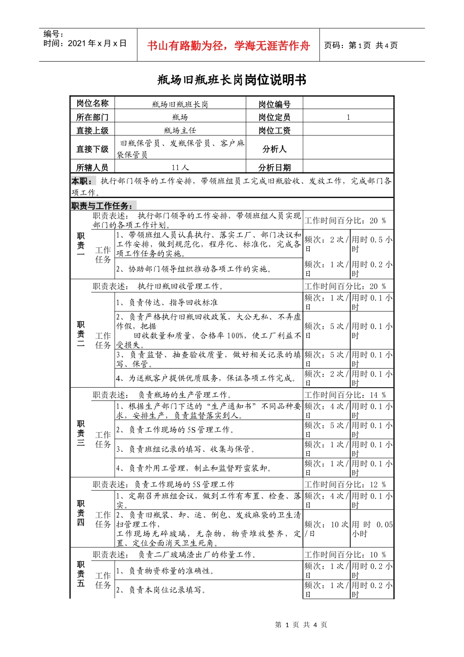 啤酒企业瓶厂旧瓶班长岗位说明书._第1页