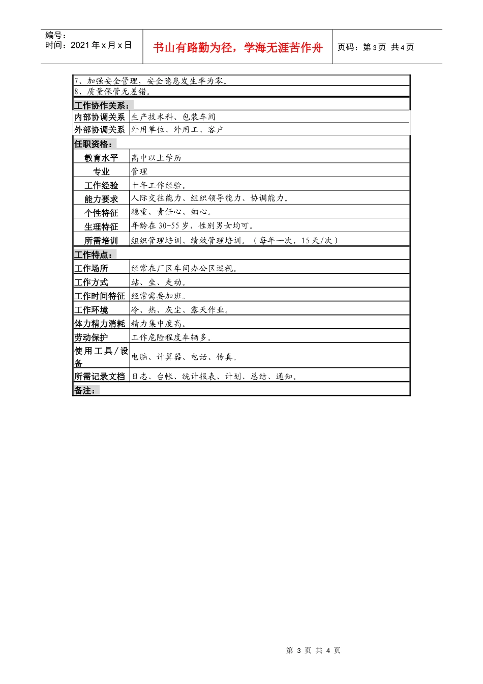 啤酒企业瓶厂旧瓶班长岗位说明书._第3页
