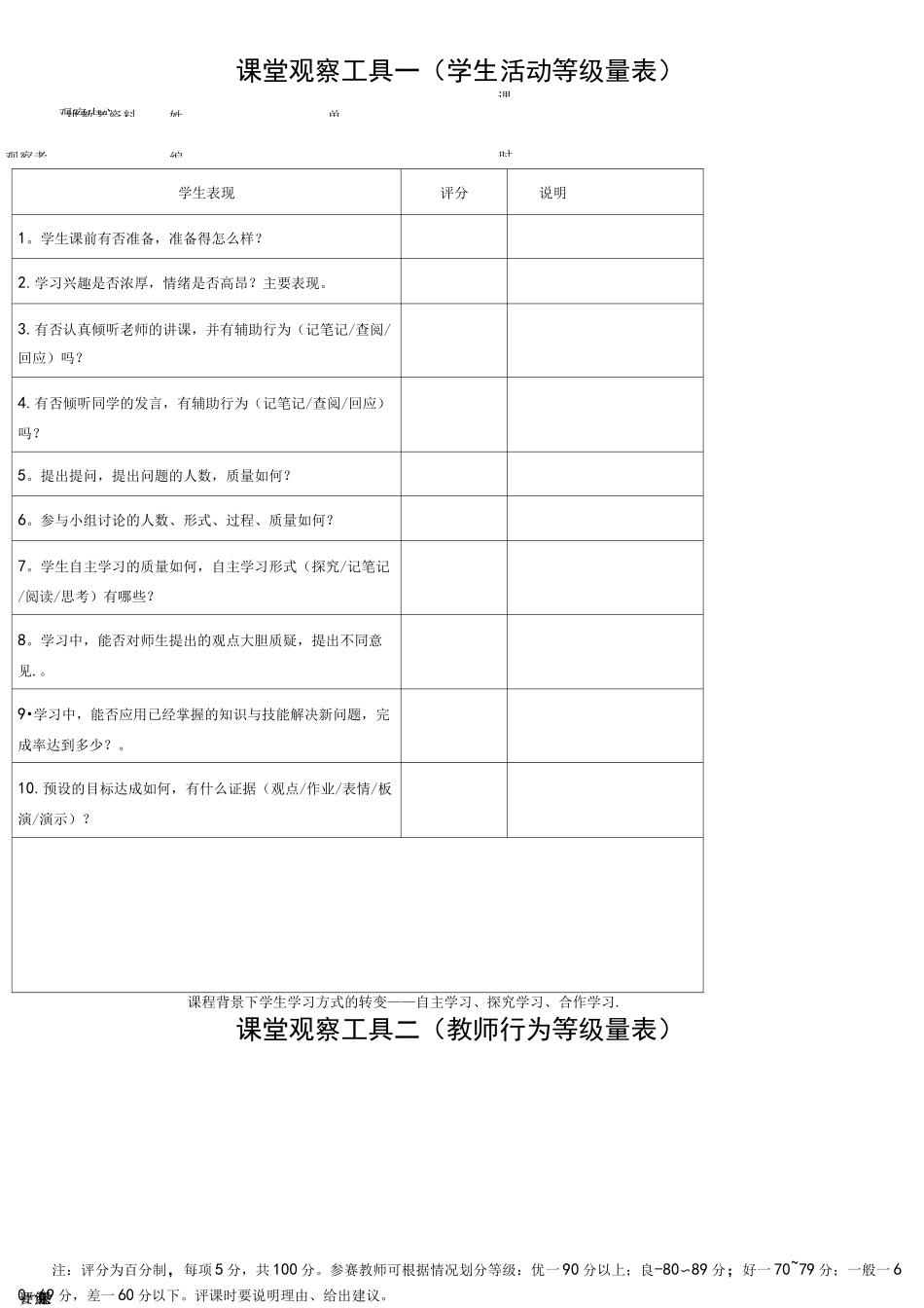 (完整)课堂观察量表(参考)_第2页