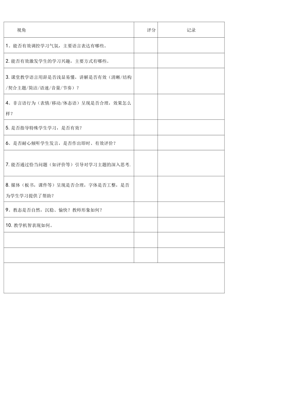 (完整)课堂观察量表(参考)_第3页
