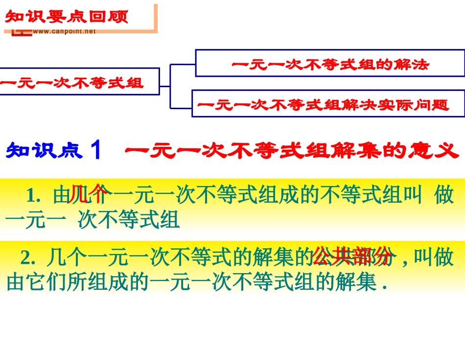 一元一次不等式组复习课_第3页