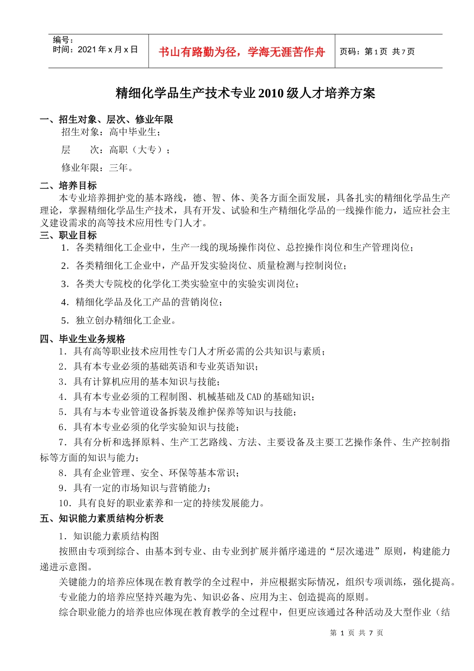 精细化学品生产技术专业XXXX级人才培养方案_第1页