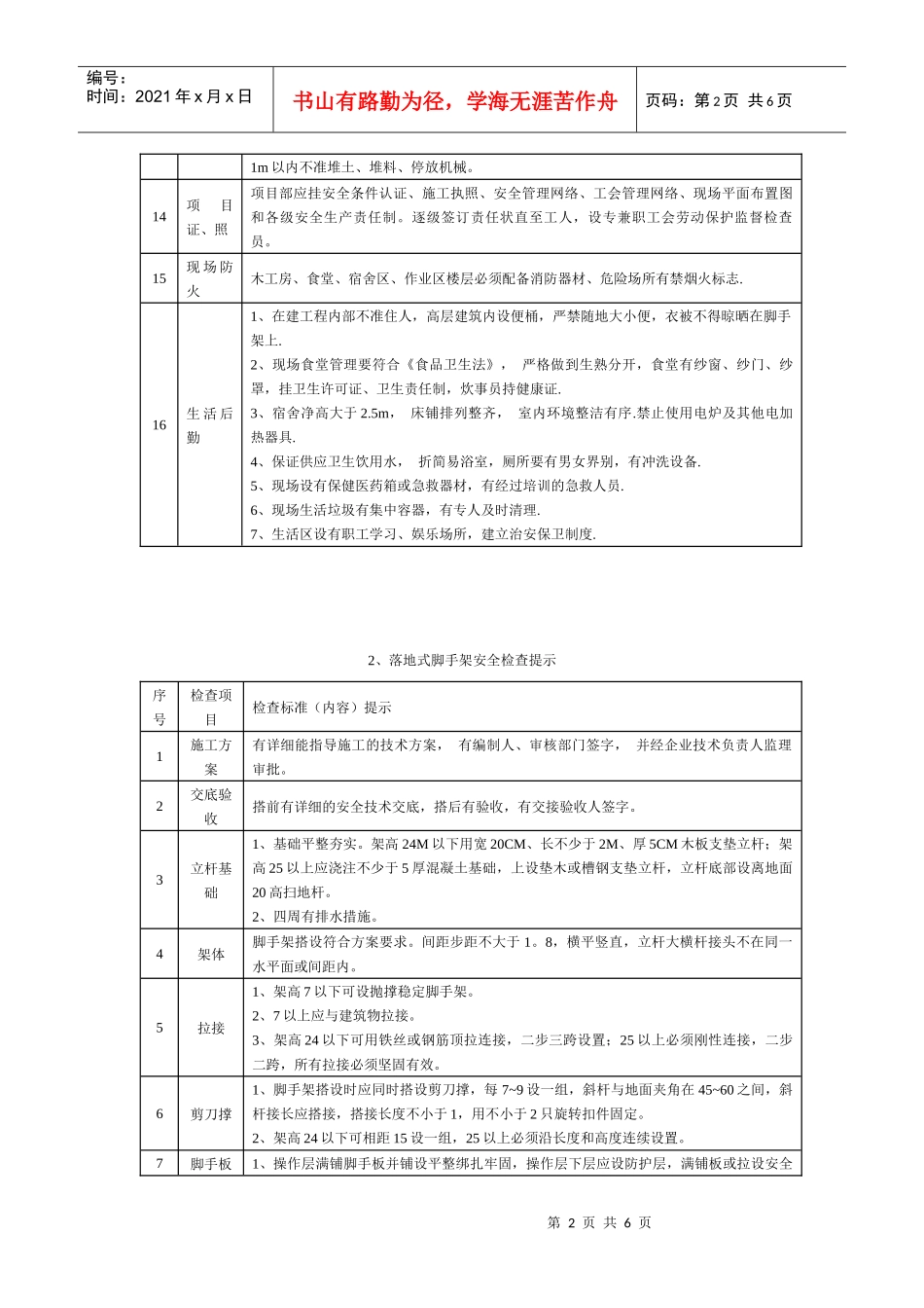 安全检查提示手册_第2页