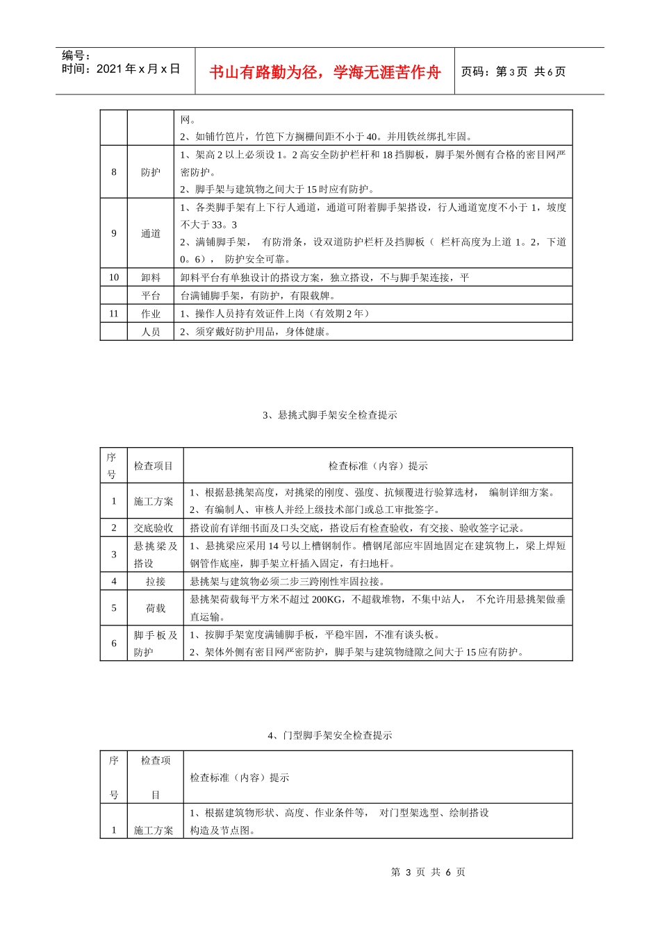 安全检查提示手册_第3页