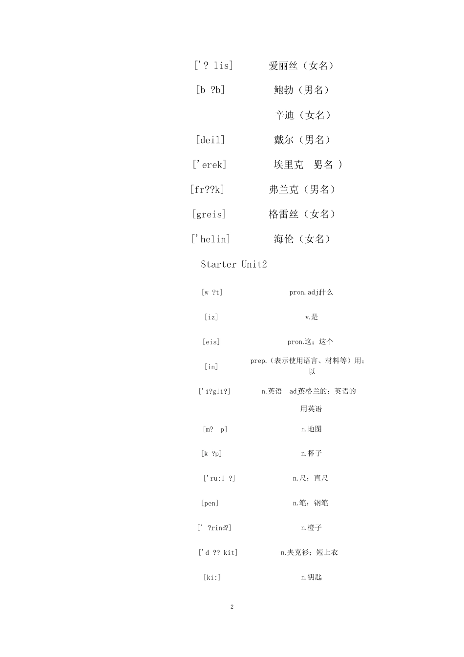 新人教版七年级上册英语单词表(默写版) _第2页