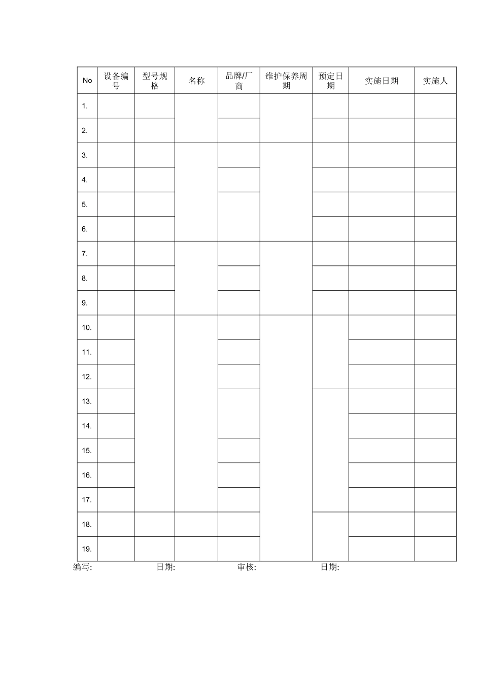 FM750204设备维护保养计划表_第1页