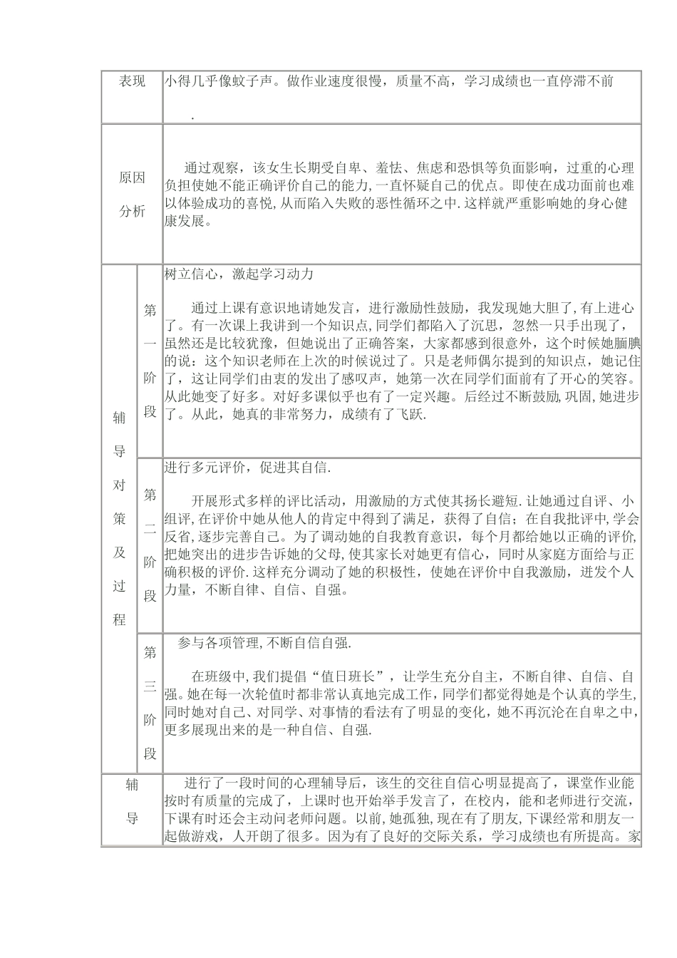 学生心理健康教育个案辅导记录表1_第3页