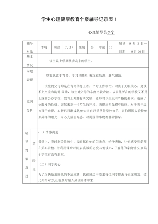学生心理健康教育个案辅导记录表1