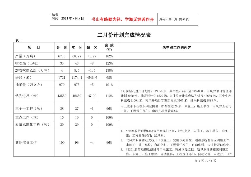 屯留XXXX年3月份生产作业计划_第2页