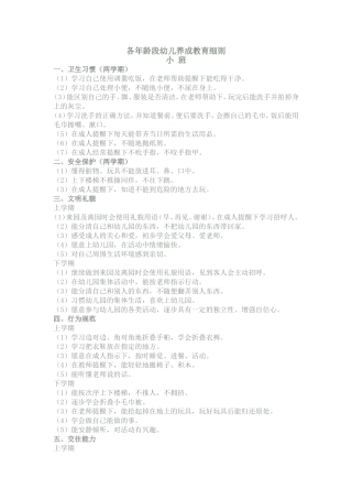 各年龄段幼儿养成教育细则 (生活活动）