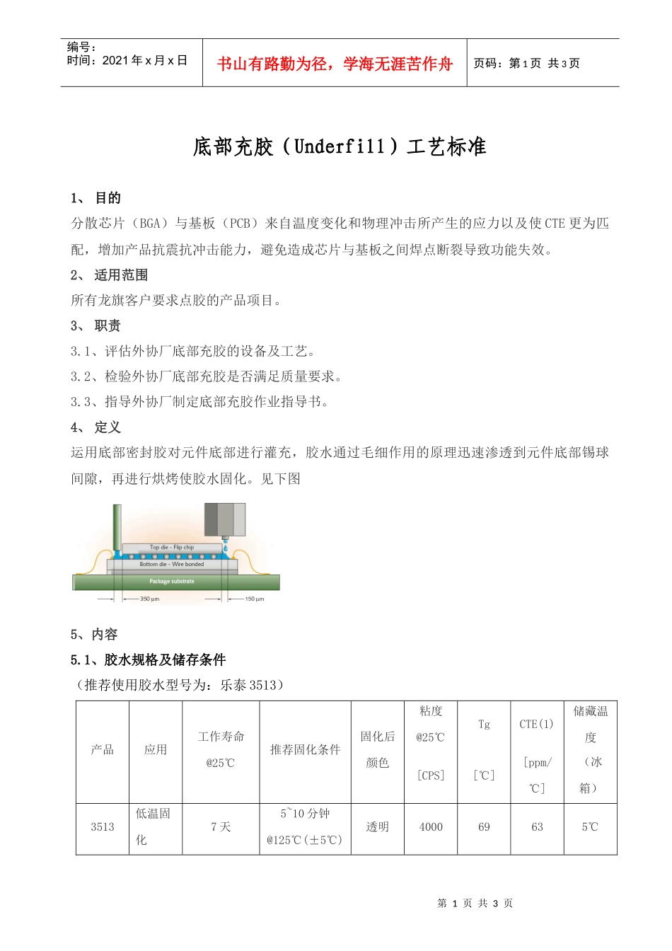 底部充胶工艺标准_第1页