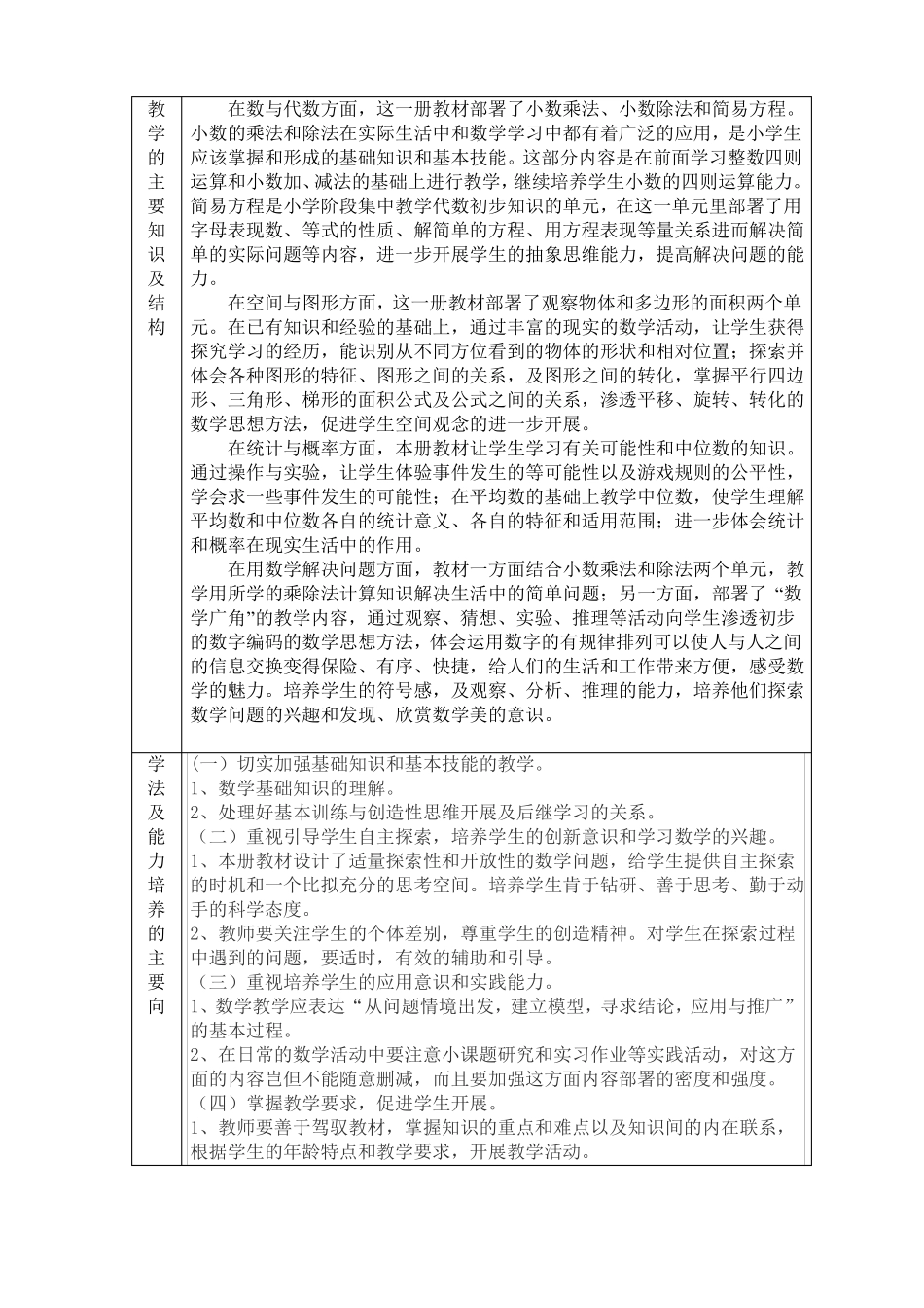 2022年人教版五年级上册数学教学进度计划_第3页