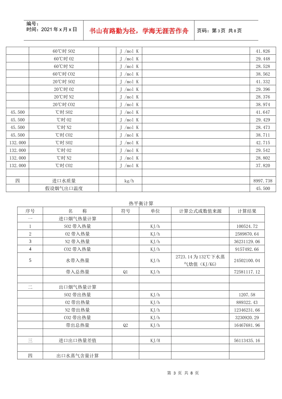 脱硫热、水、物料平衡计算_第3页