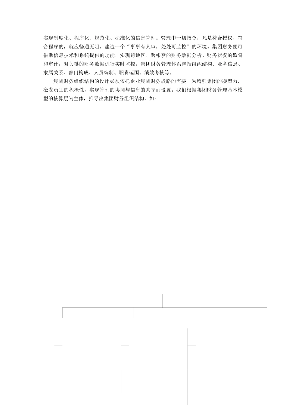 如何加强集团财务管理( 60页)_第3页