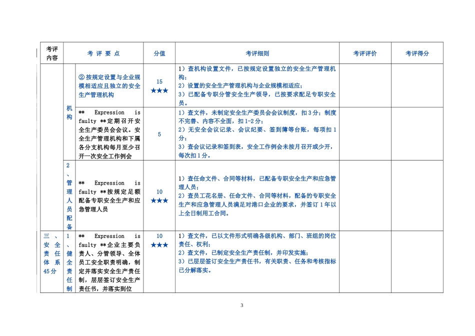 区港口危险货物码头企业安全生产标准化考评实施细则_第3页