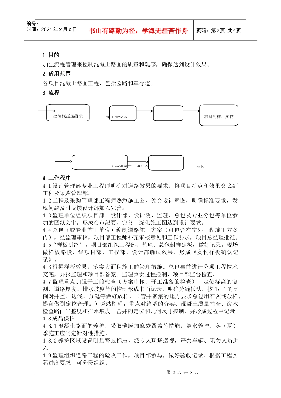 NBVK-WI-PR031室外混凝土道路管理作业指引_第2页
