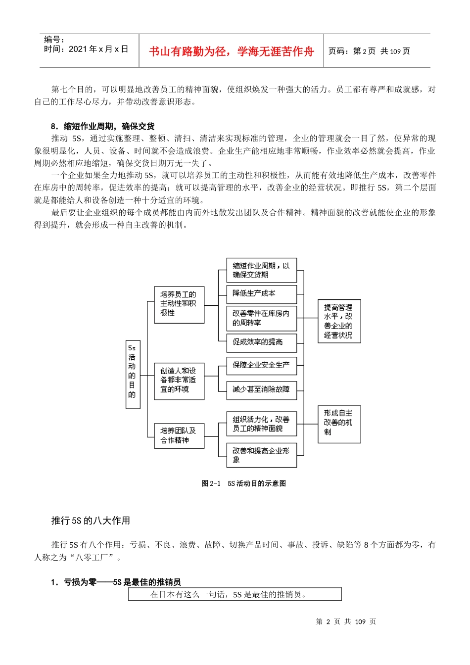 推行5S的八大目的与作用（DOC102页）_第2页