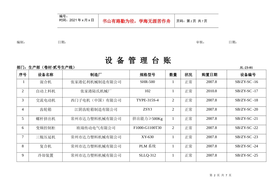 设备管理台账_第2页