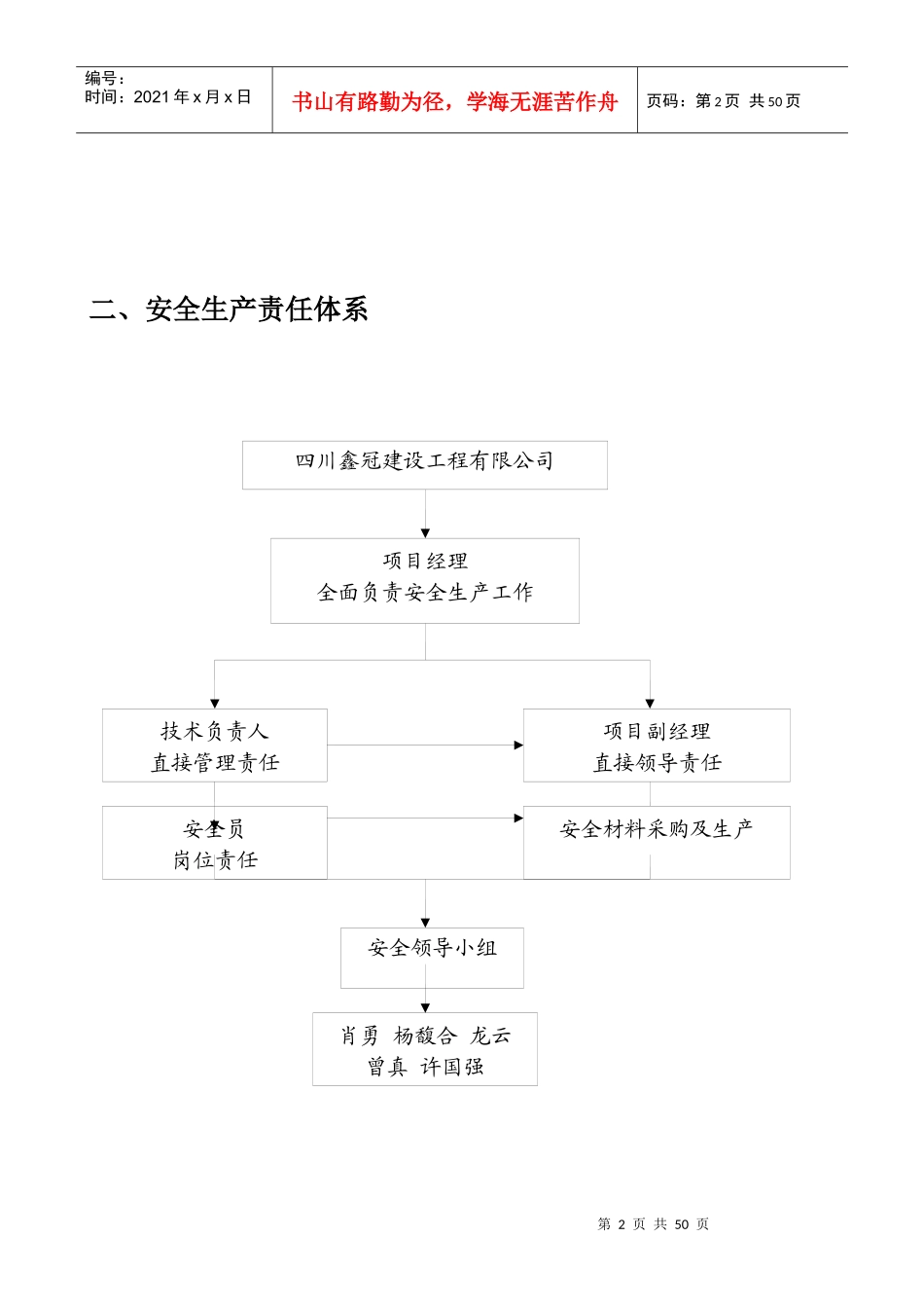 安全生产管理体系-责任体系_第3页