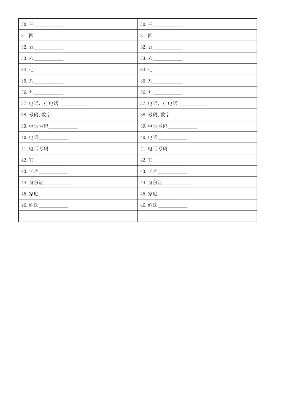 人教版七年级上册英语单词默写(可直接打印) 副本 _第2页