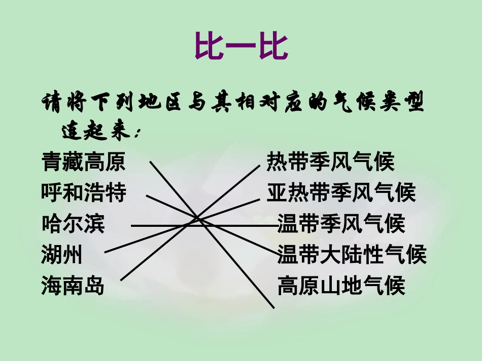 季风的影响课件_第3页