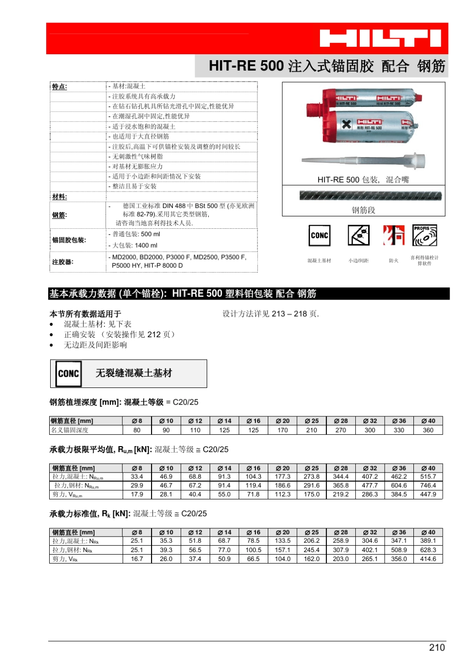 喜利得技术手册(化学锚栓-HIT-RE 500注入式锚固胶配合钢筋) _第1页