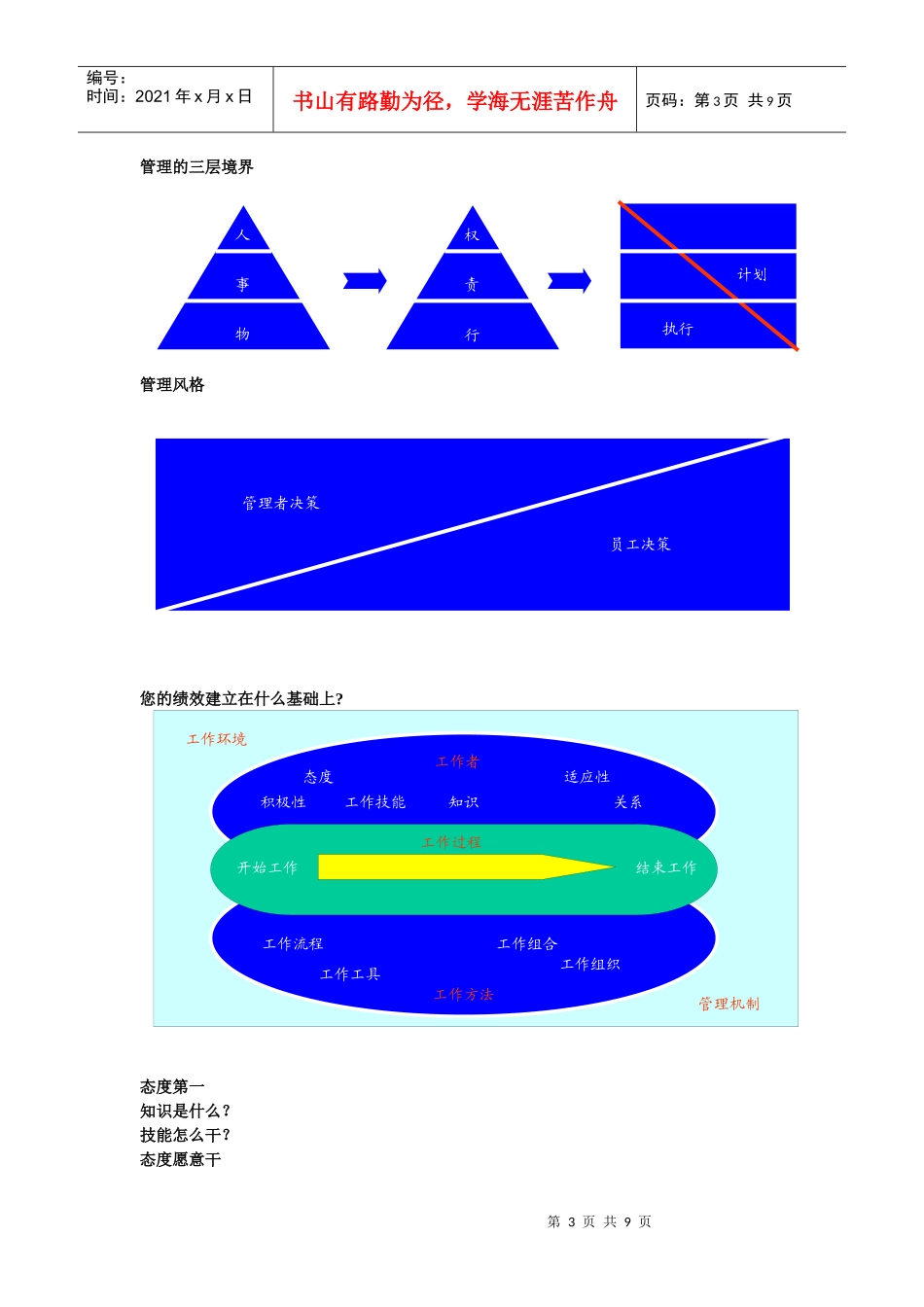 如何做一个出色的班组长_第3页