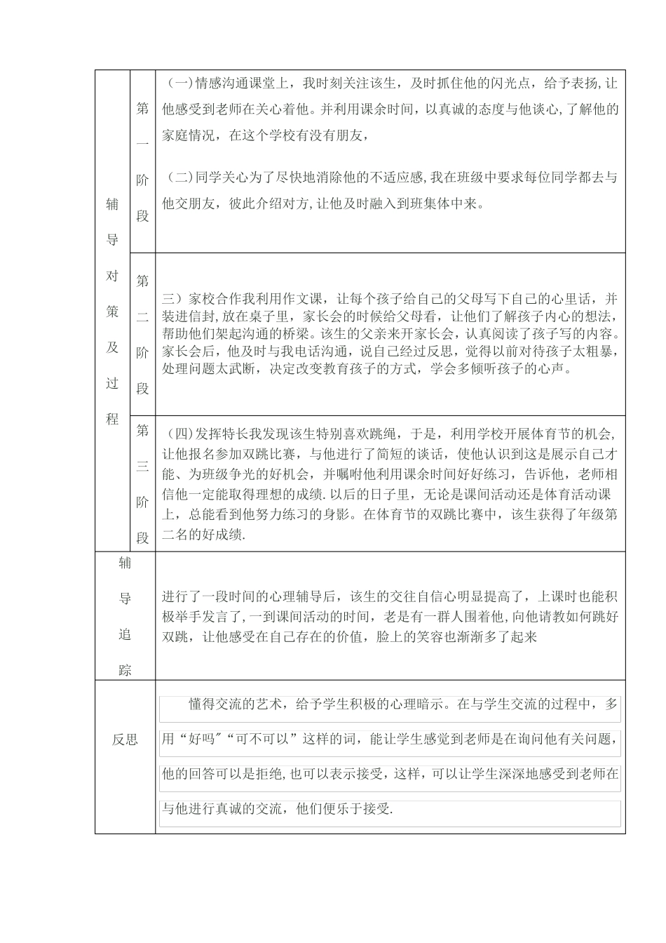 小学生心理健康教育辅导记录表_第2页