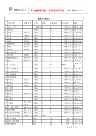 机器设备明细表doc-中国废旧物资网-二手设备废金属废塑