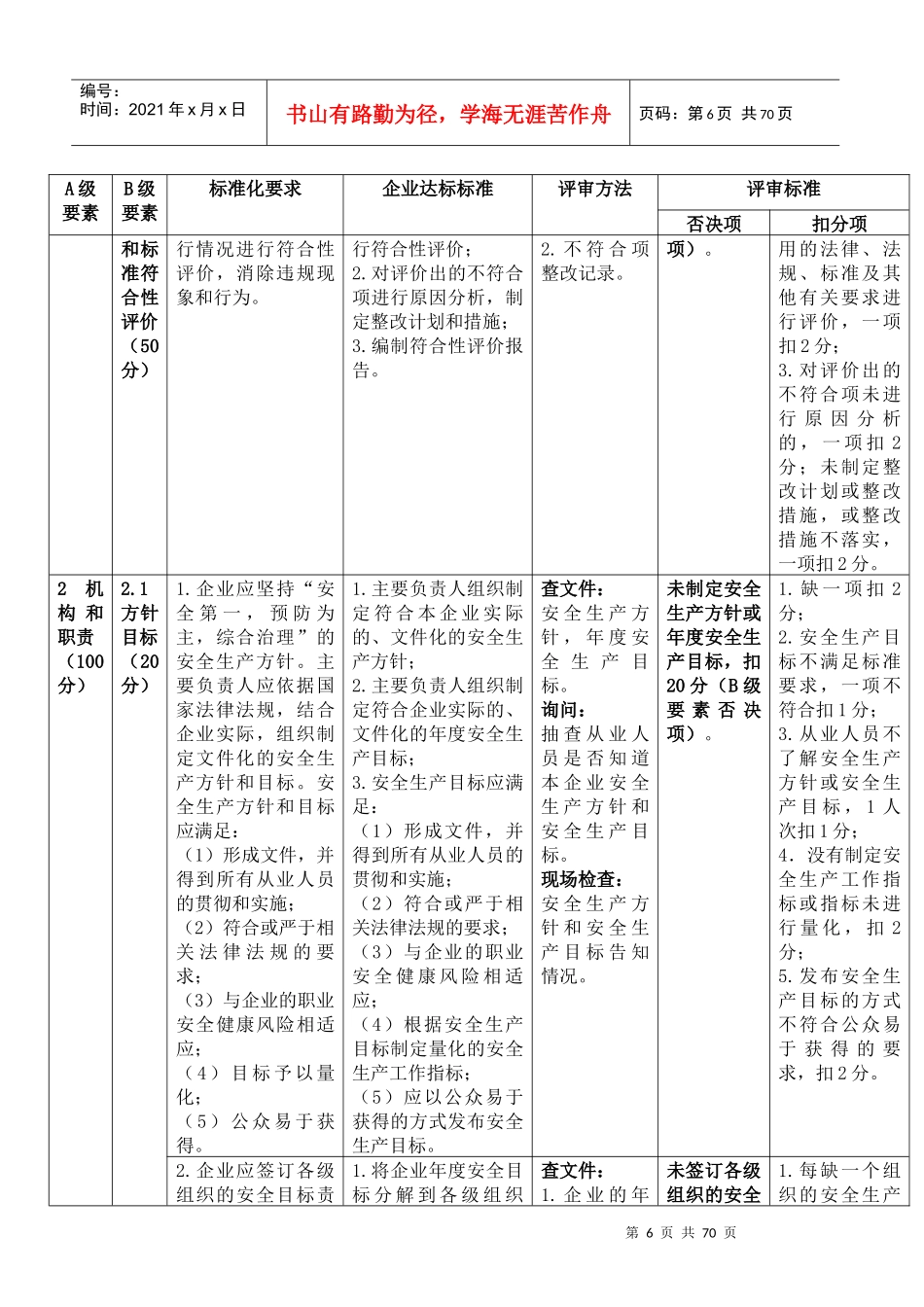 危险化学品从业单位安全生产标准化评审标准_第2页