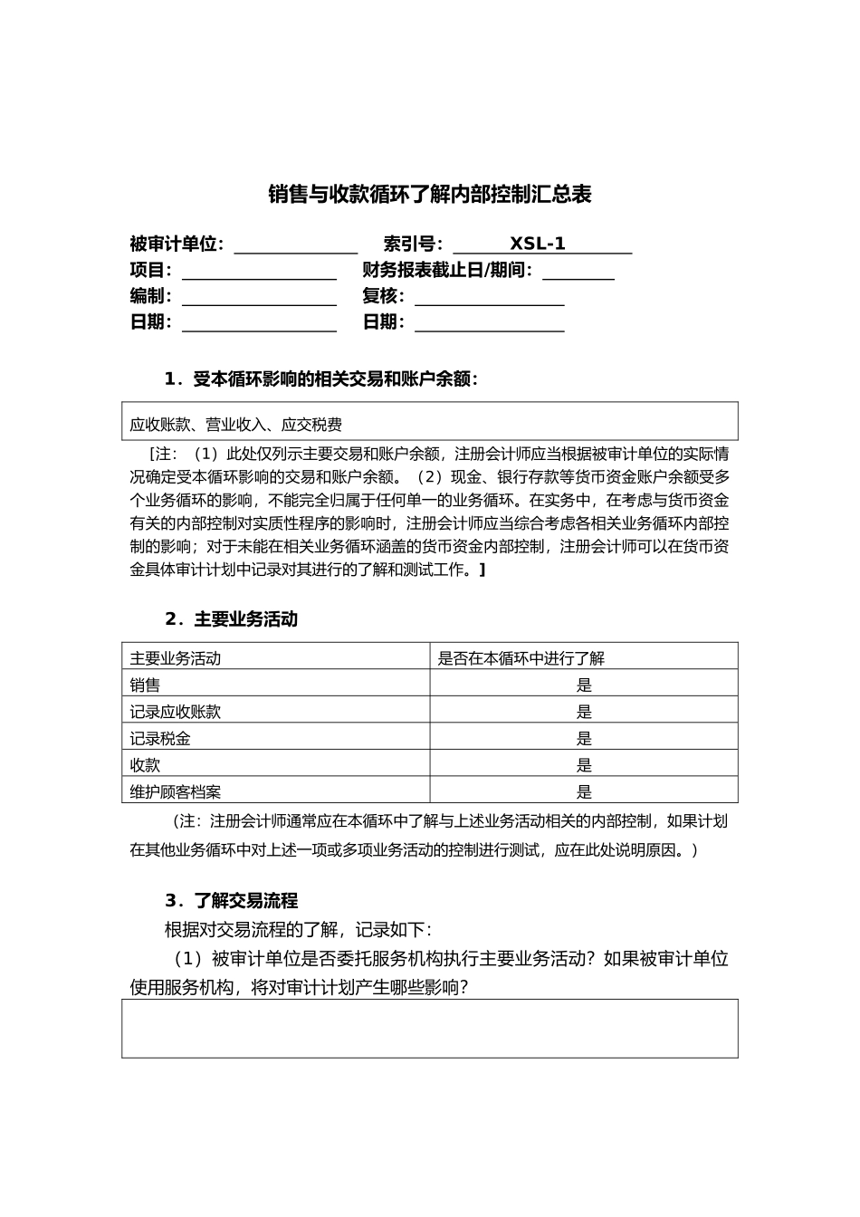 如何了解企业内部控制_第2页